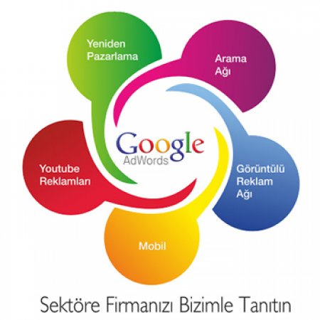 NELER Mİ YAPIYORUZ?